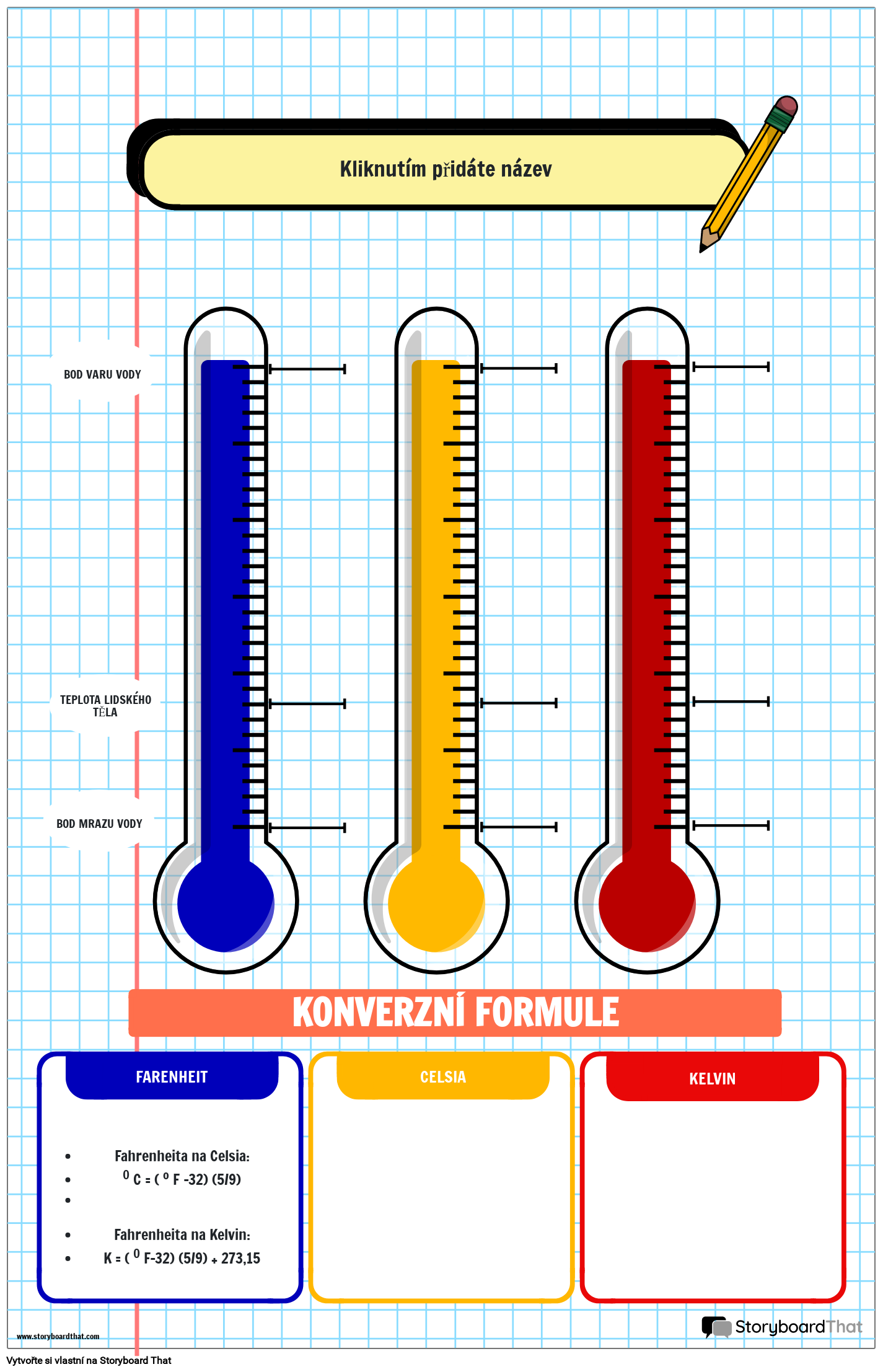 Plakát s Grafem Teploty na Téma Notebook