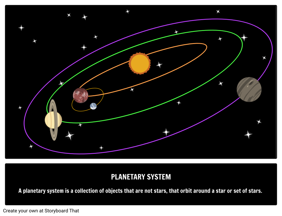 Co je planetární systém?