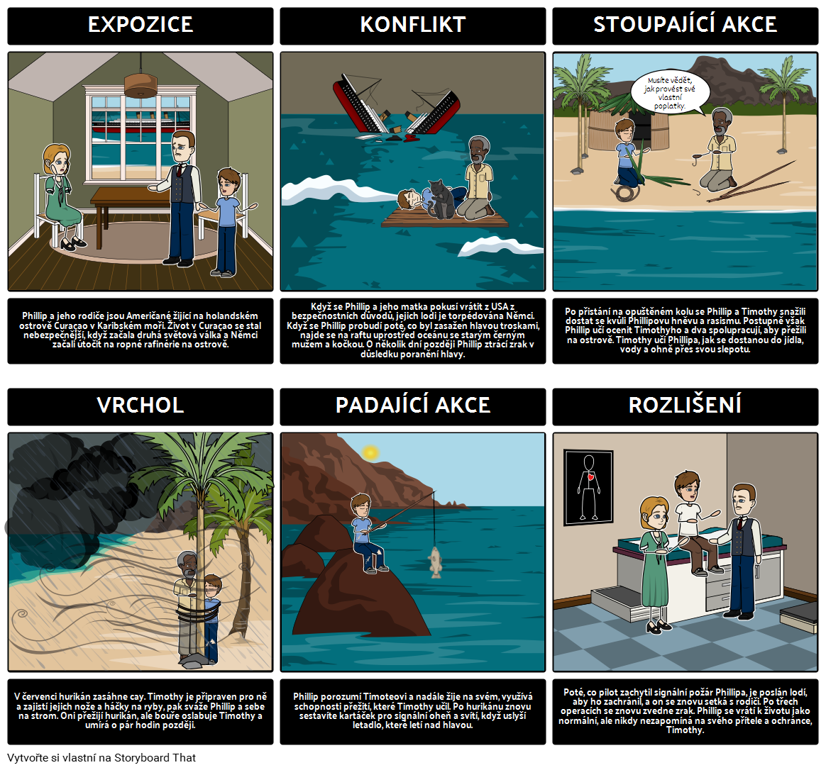 Plot Diagram Cay Storyboard por csexamples