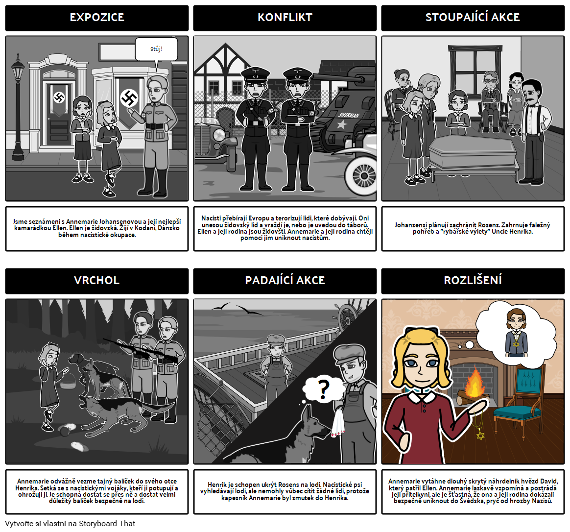 po-et-stars-plot-diagram-storyboard-de-cs-examples