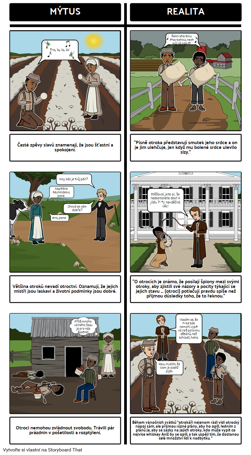 Příběh Života Frederick Douglass Mythbusters