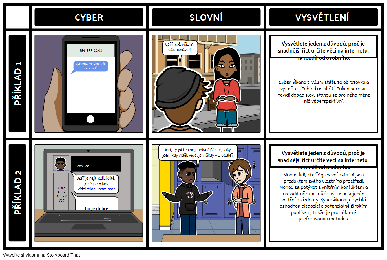 Reality Vs Cyber Storyboard Tarafından cs-examples