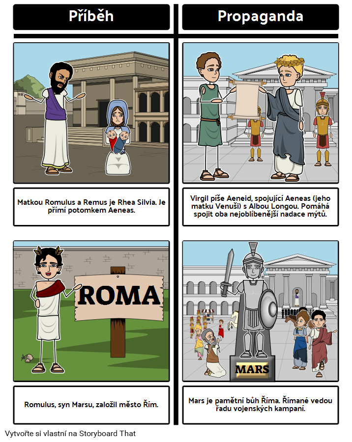 Romulus a Remus - Dopad Story na Řím