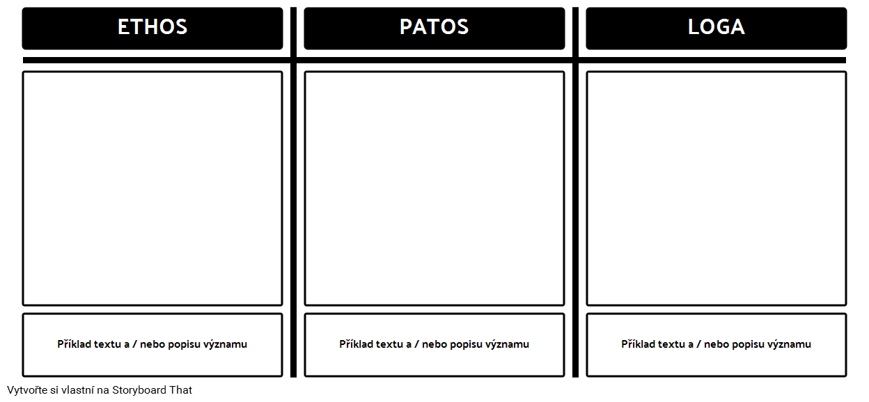 Šablona Ethos Pathos Logos