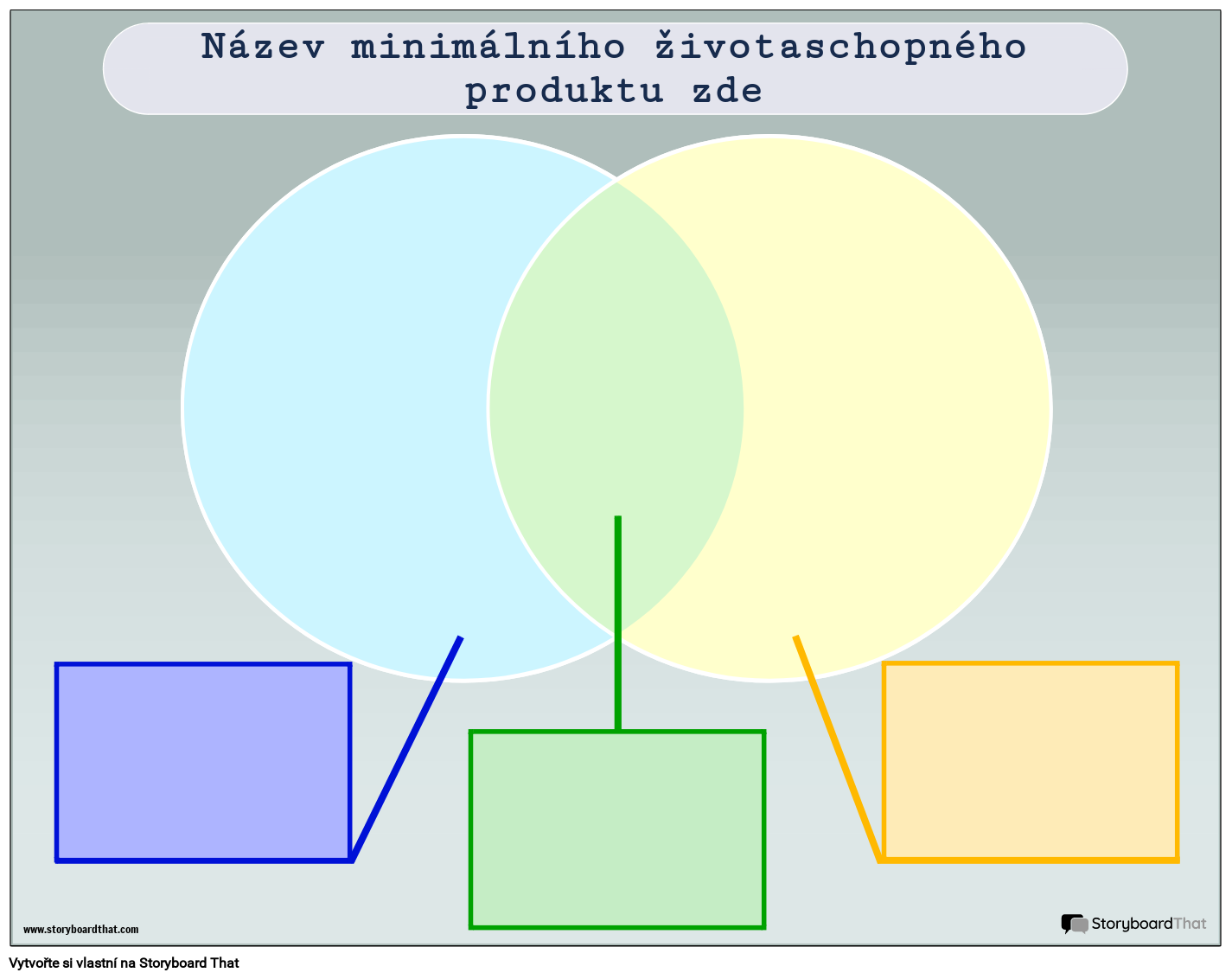 Šablona Minimálního Životaschopného Produktu Společnosti 1