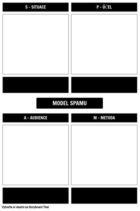 Šablona Modelu SPAMu