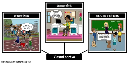 SEL: Samospráva