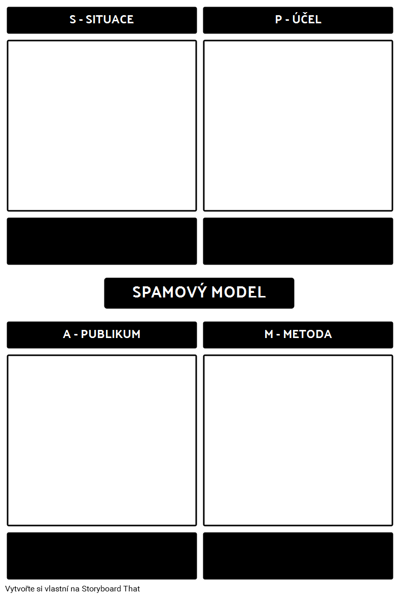 SPAM Model Template