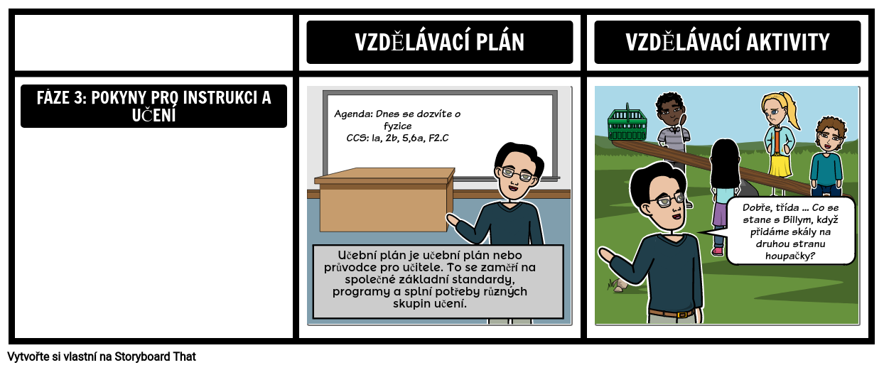 Stupeň 3 UBD Vzdělávací Plán a Akční Plán