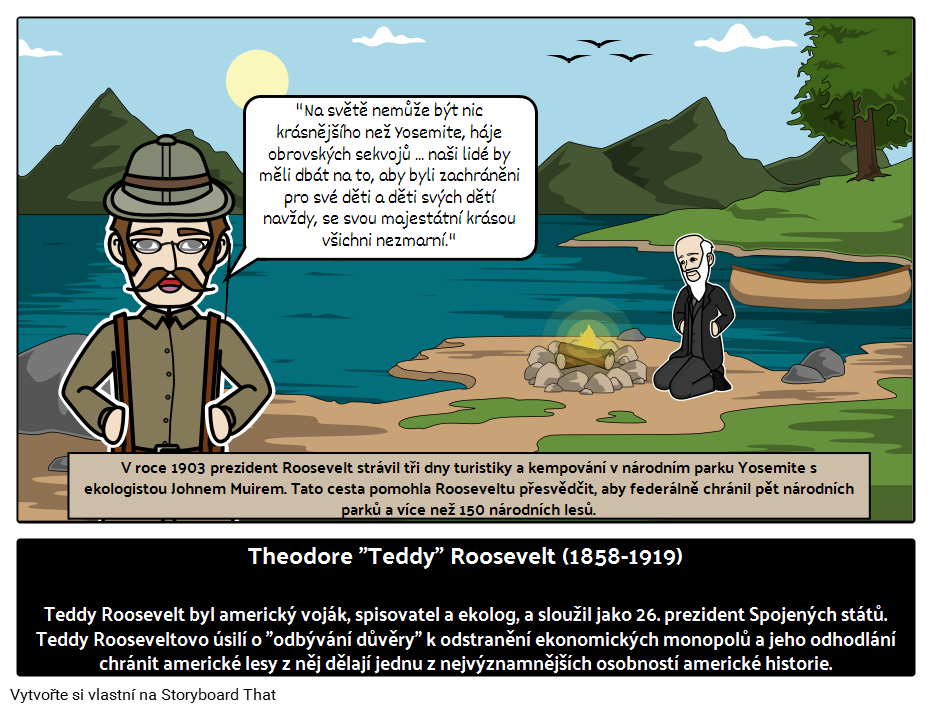 Kdo byl Teddy Roosevelt? 