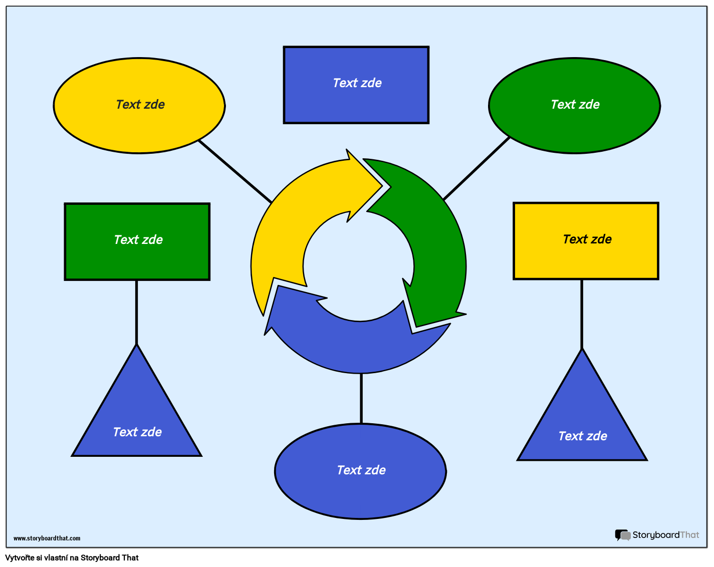 Vývojové Diagramy 2