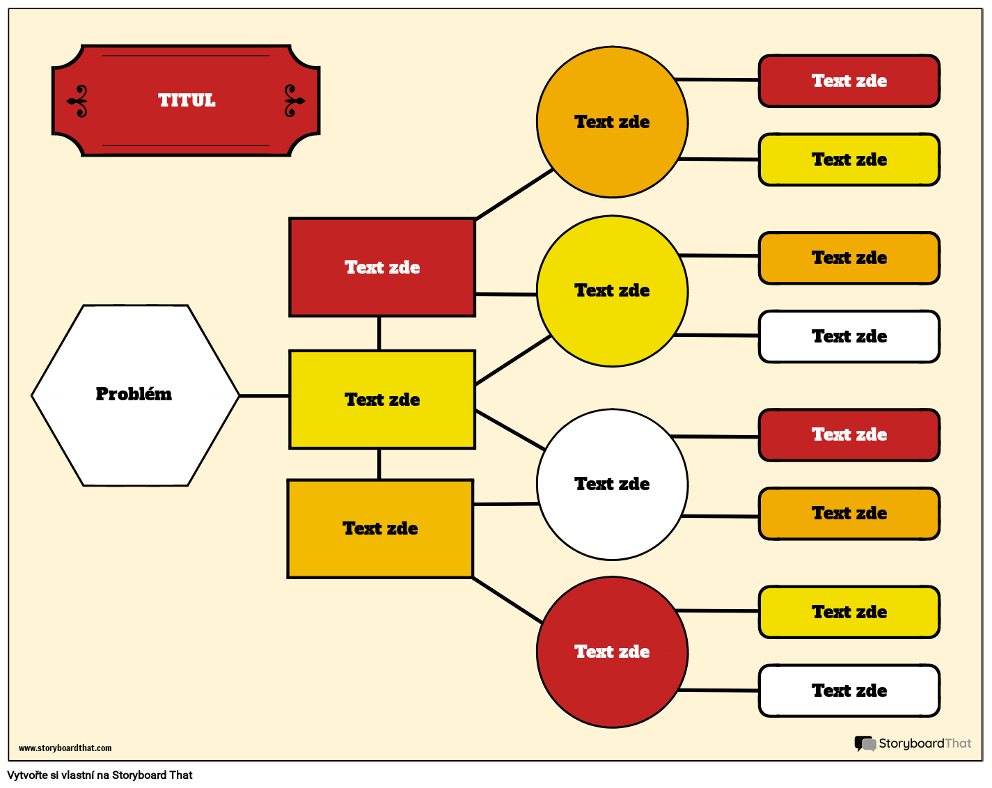 Vývojové Diagramy 3