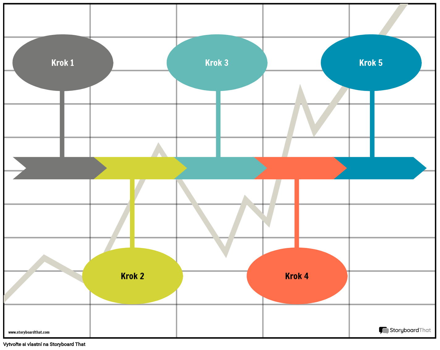 Vývojové Diagramy 4