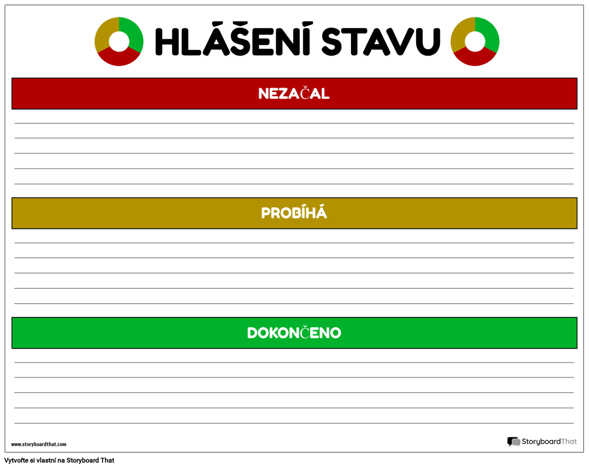 Zpráva o Stavu 2