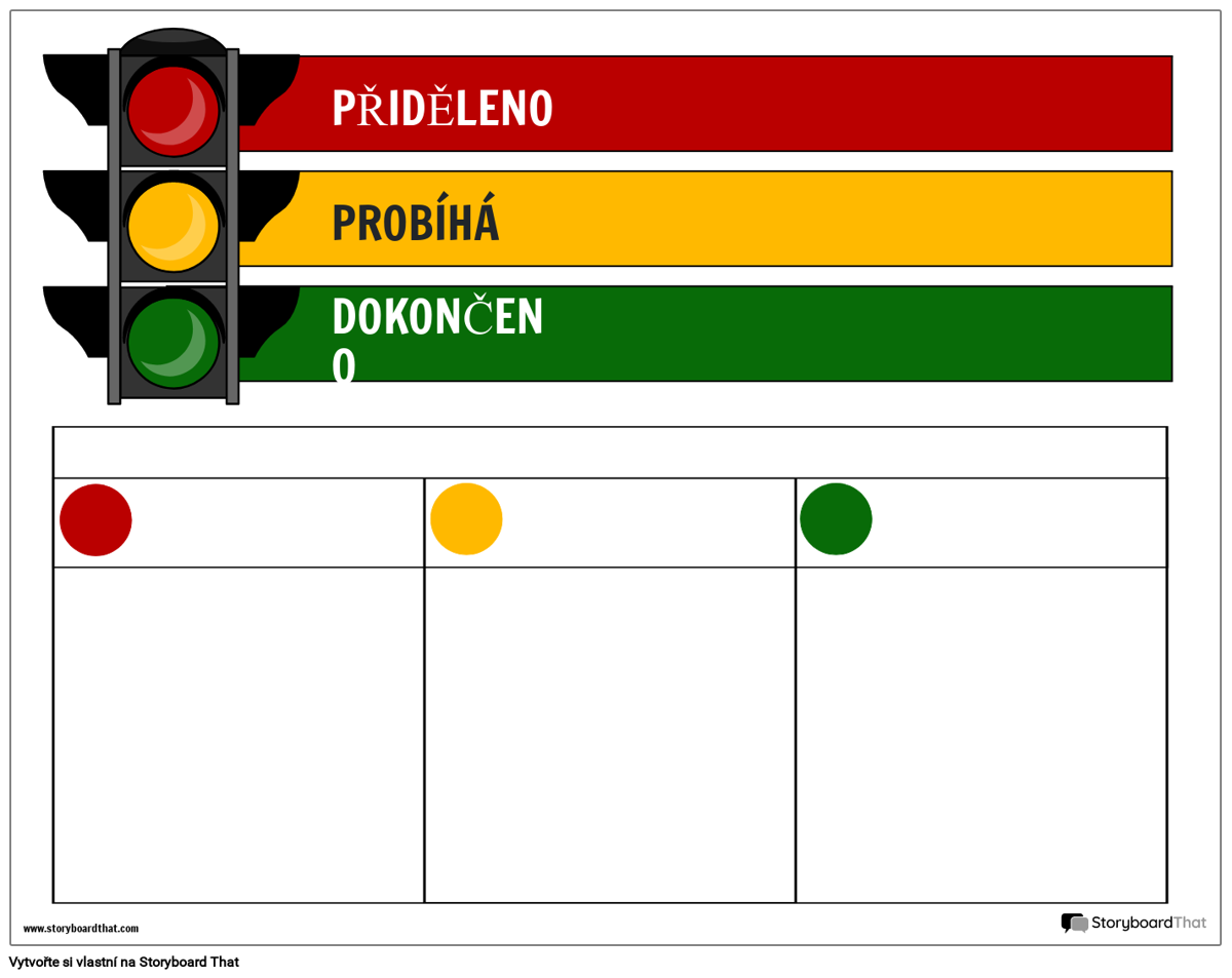 Zpráva o Stavu 3
