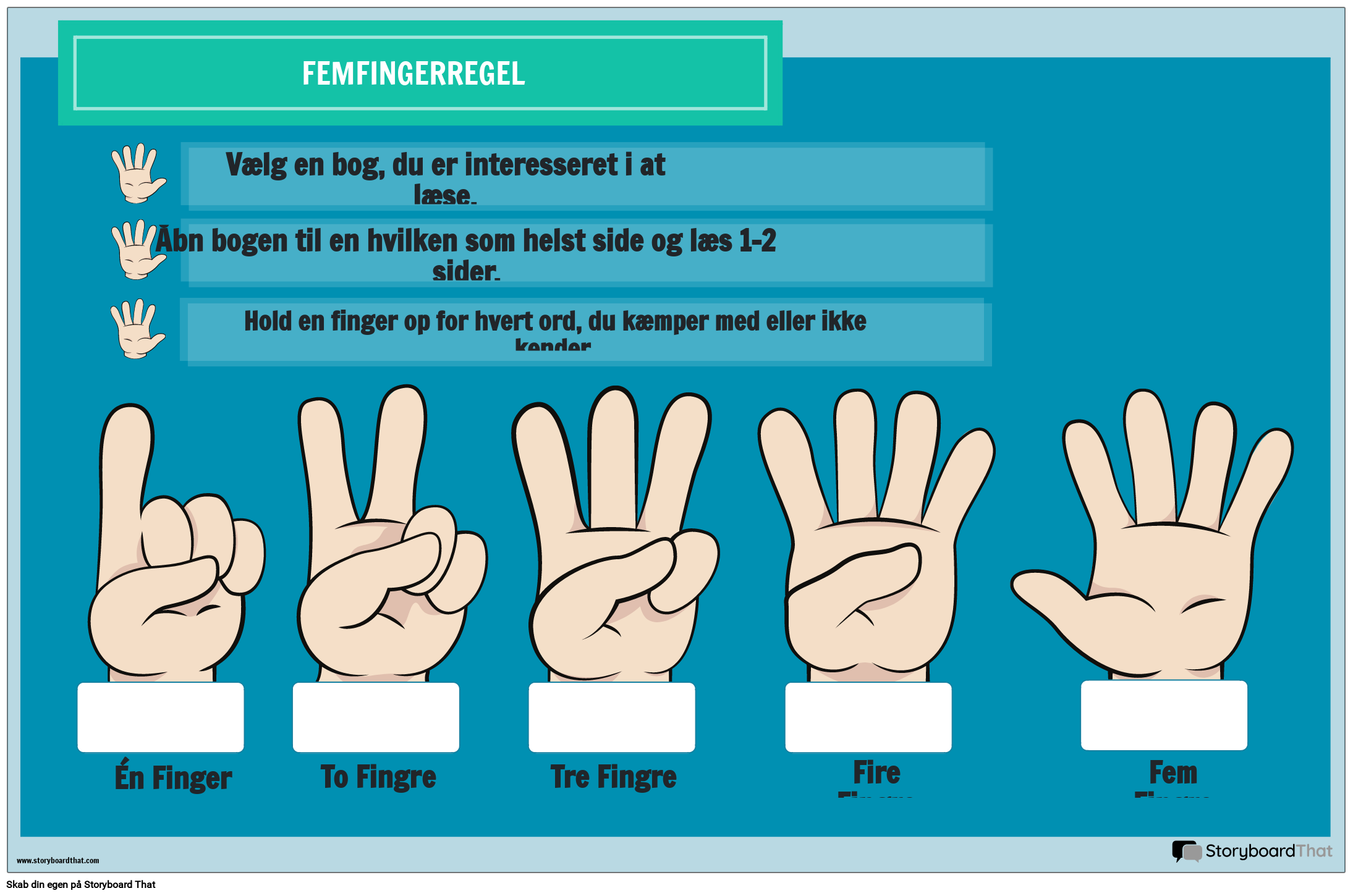 5 Finger Rule - Just Right Bogplakat