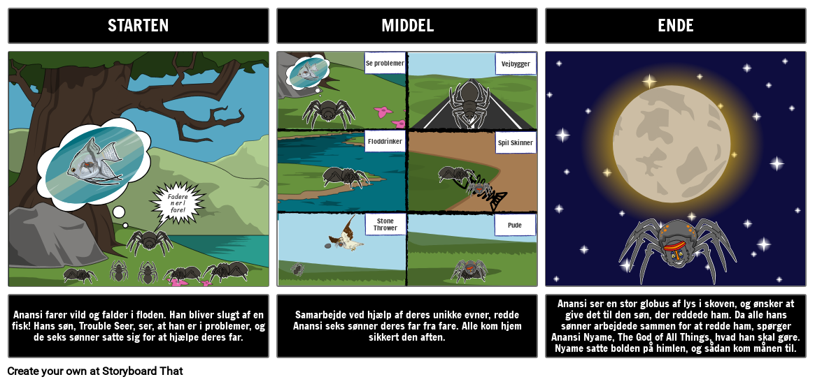 Anansi Edderkoppen Gratis Storyboard aktiviteter Og Resum 