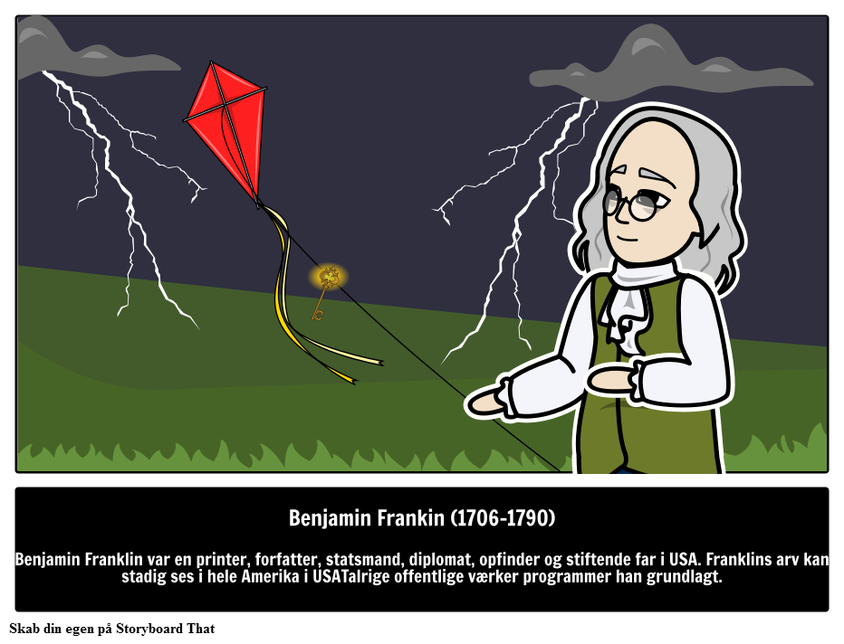 Benjamin Franklin - Opfinder + 