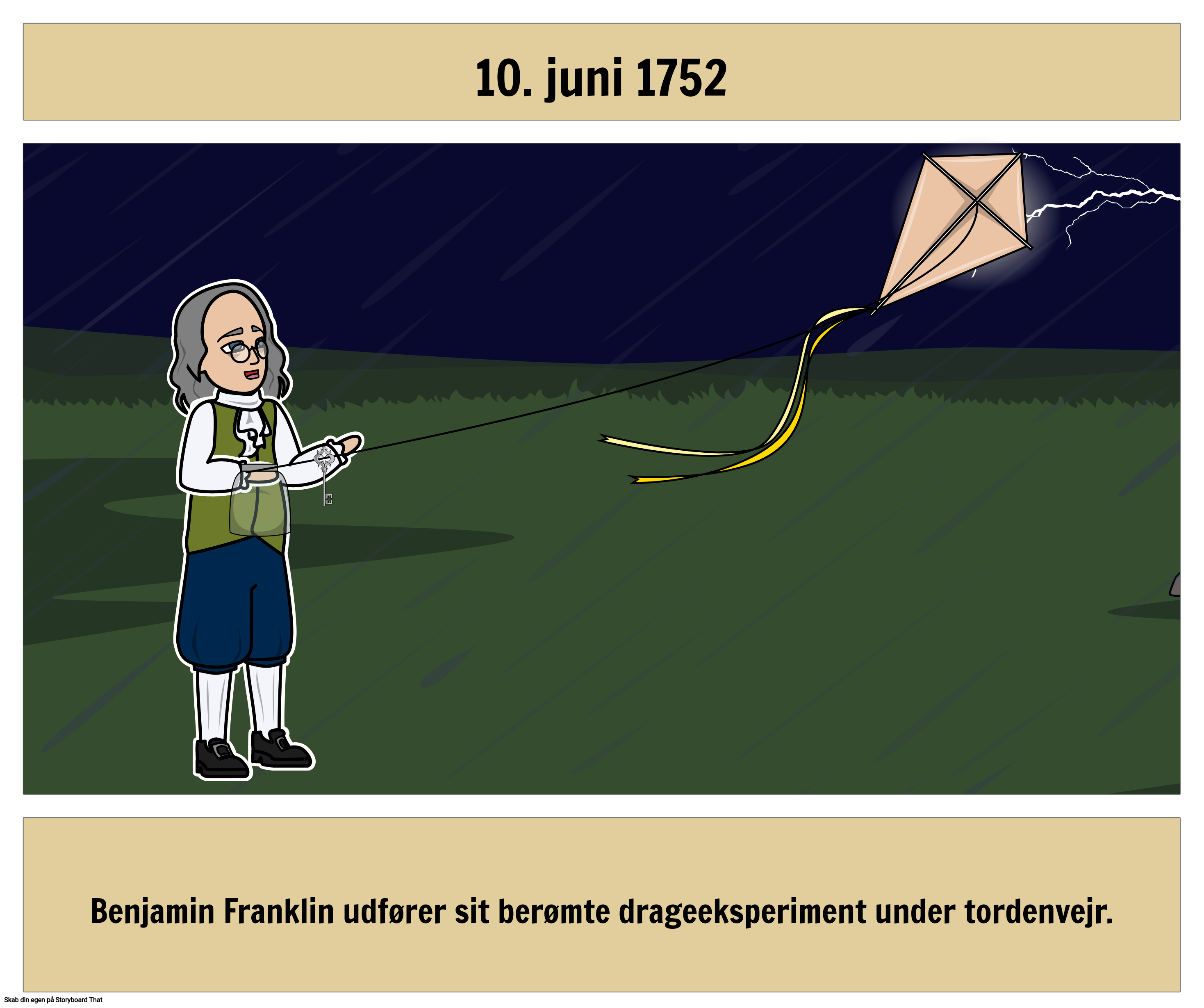 Benjamin Franklin Flyver Kite