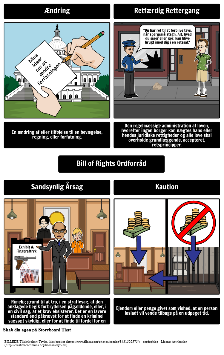 Bill of Rights - Ordforråd