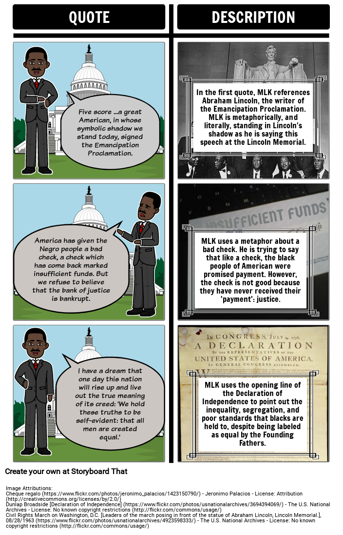 Black History Month - MLKs "I Have a Dream"-tale