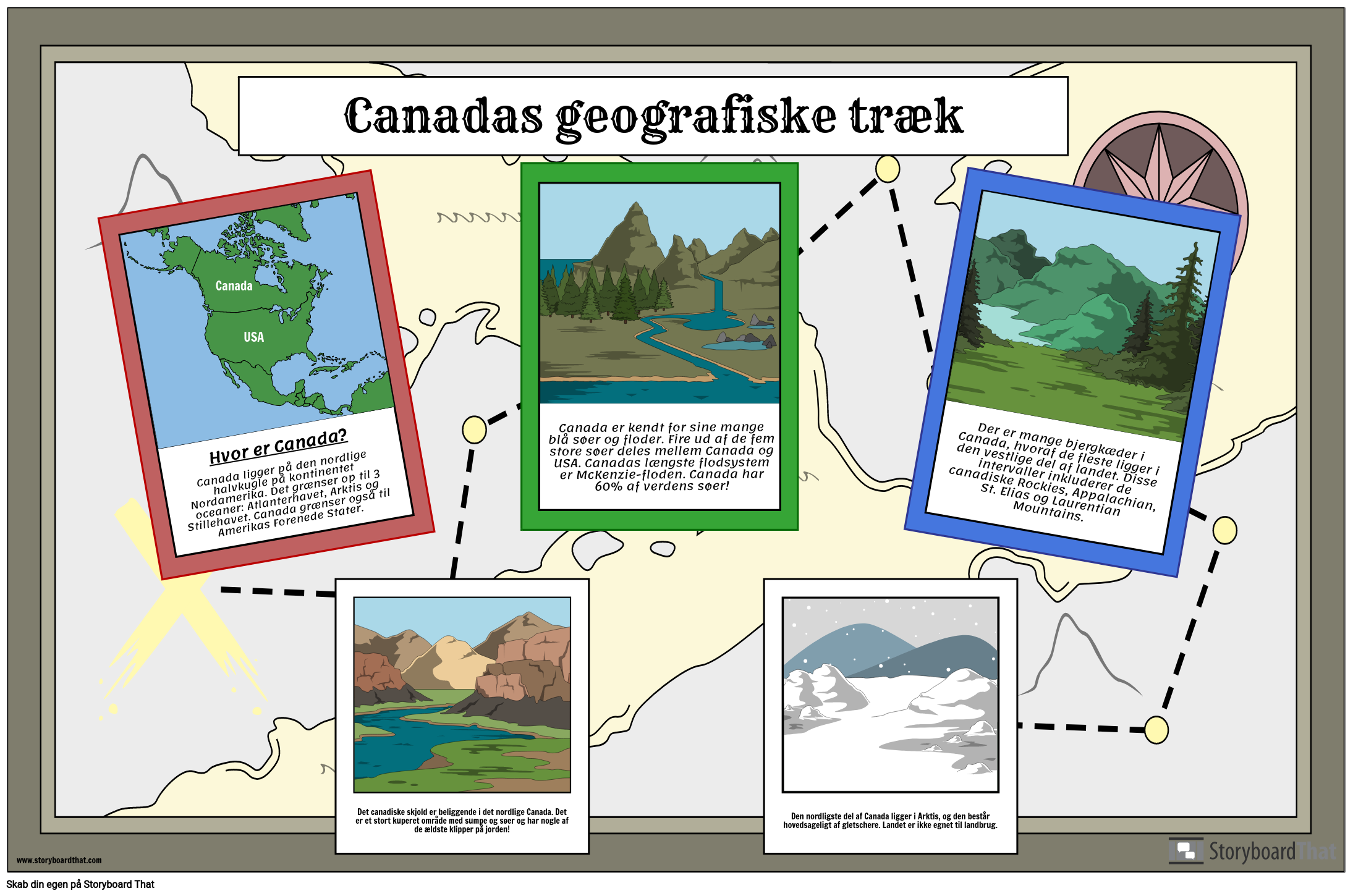 Canada Geografi Plakat Eksempel