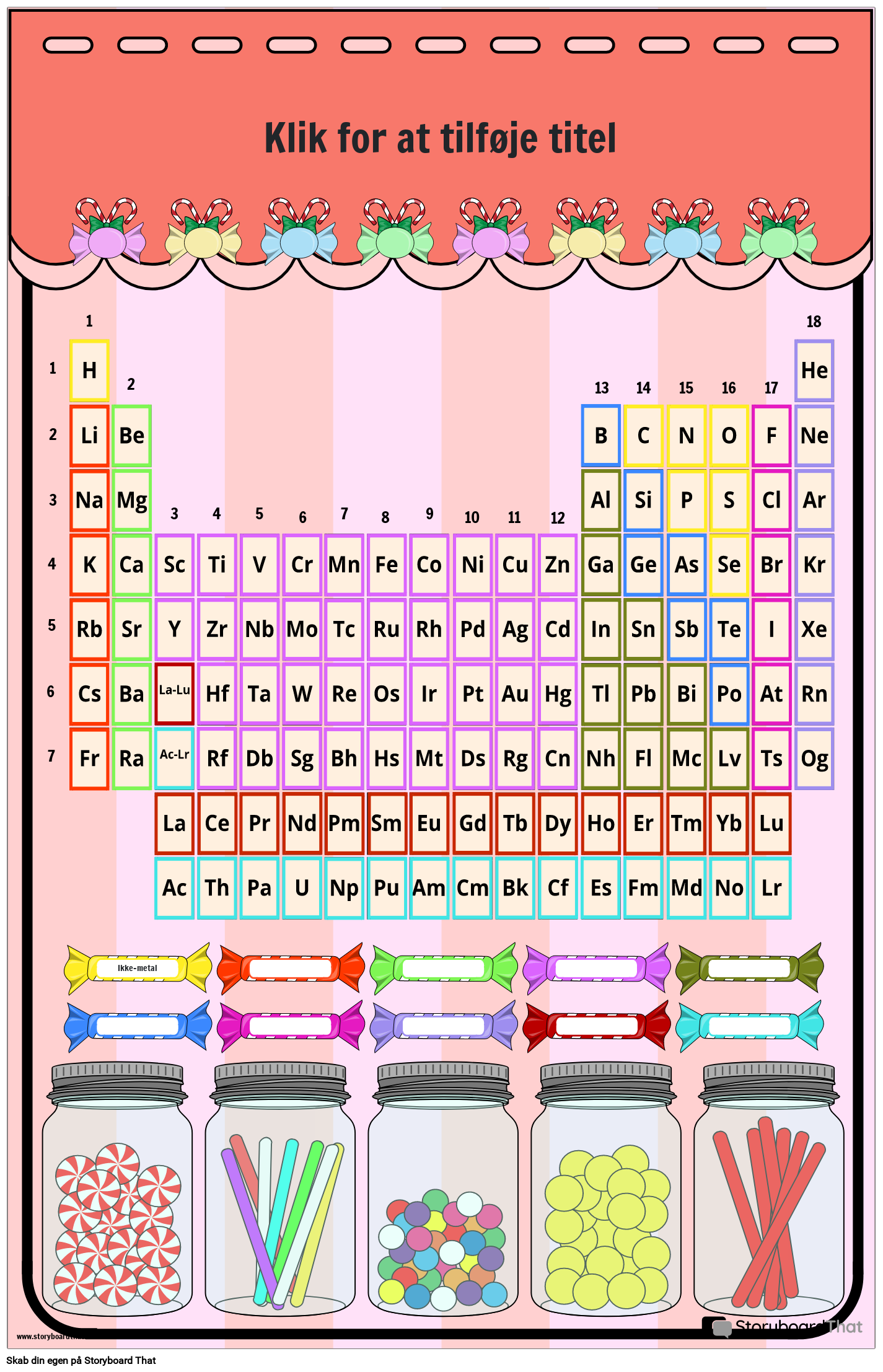Candy Themed - Periodic Table Plakat