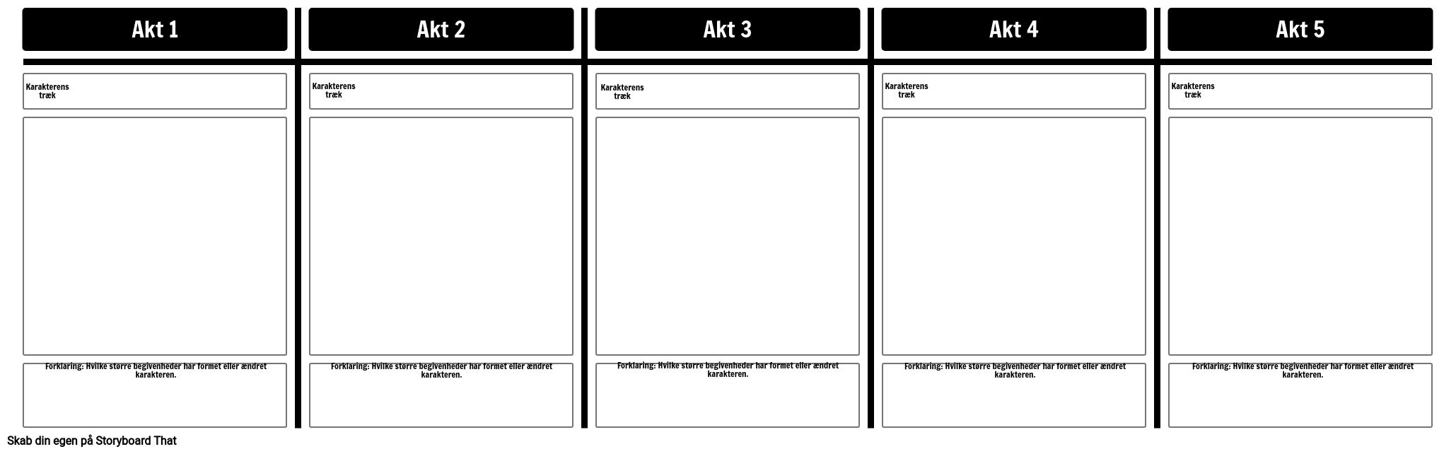 Character Evolution Template - Play