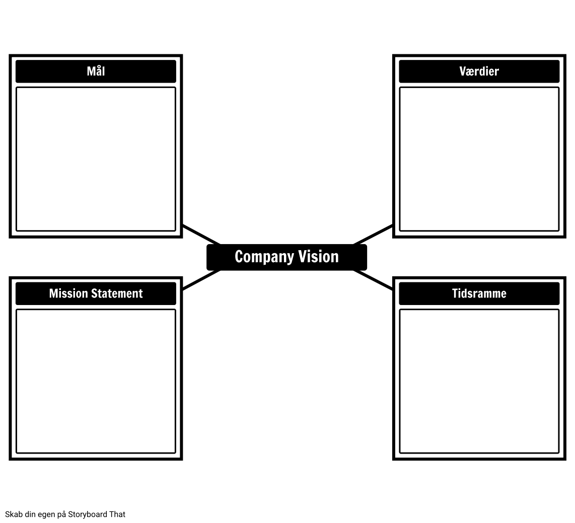 Company Vision skabelon
