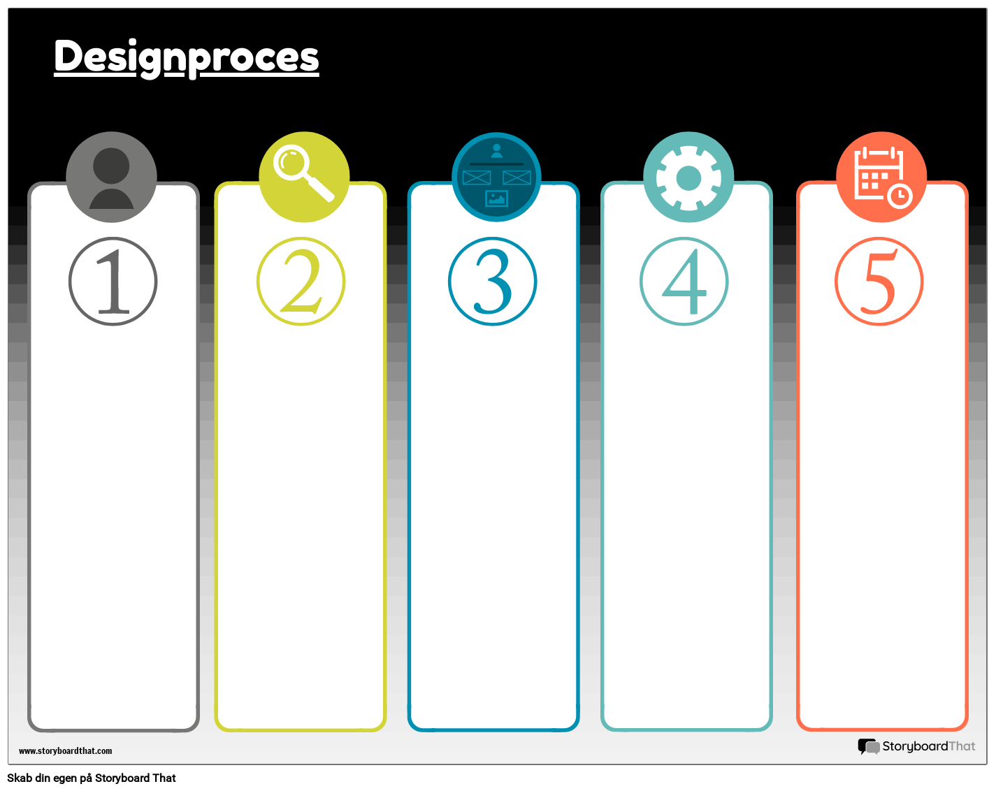 Designproces 1