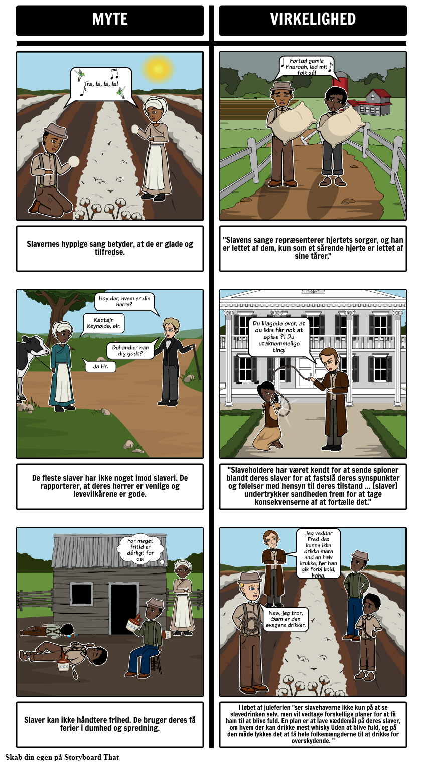 En Fortælling om Frederick Douglass Mythbusters liv