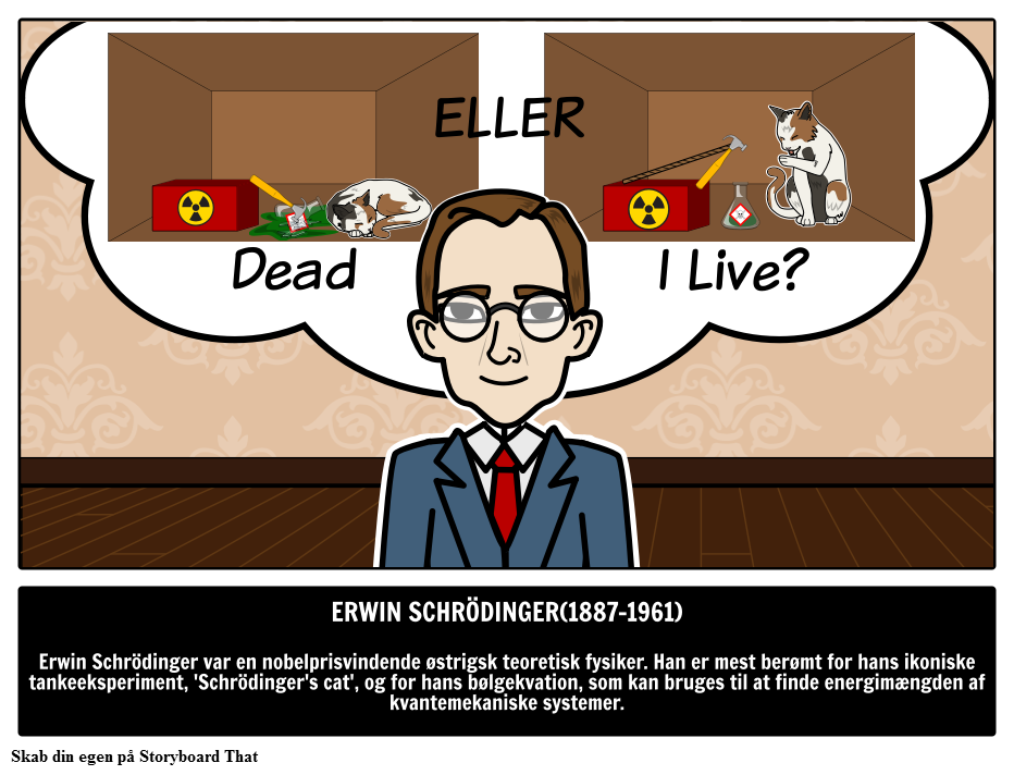 Hvem var Erwin Schrödinger? 