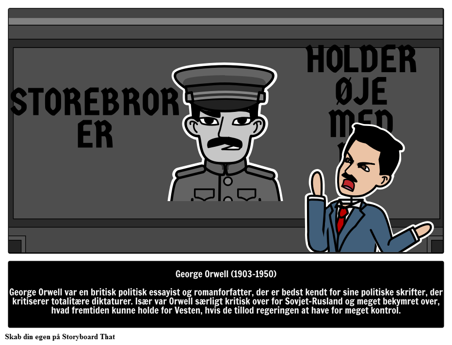 Hvem var George Orwell? 