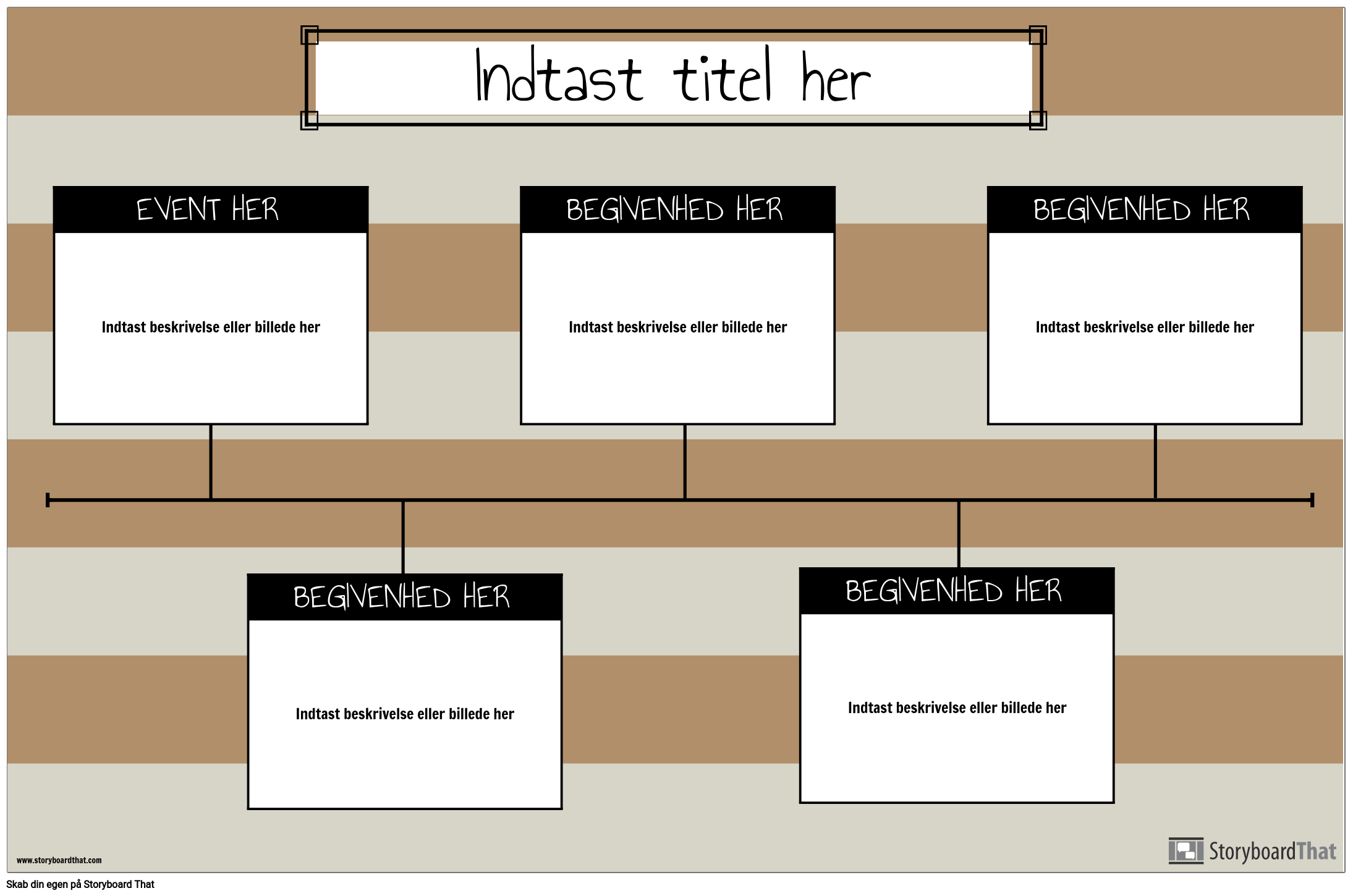 Lav En Tidslinjeplakat | Tidslinje Plakatskabelon