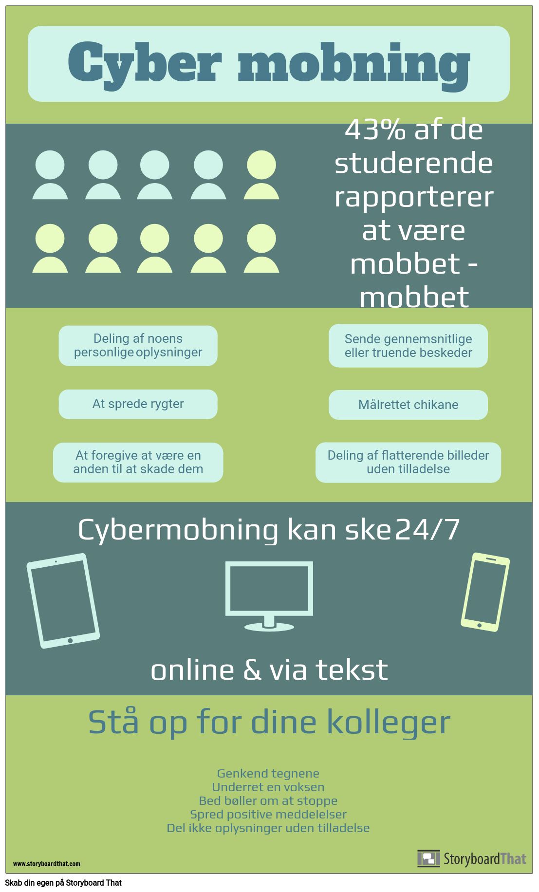 Infographic Cybermobning