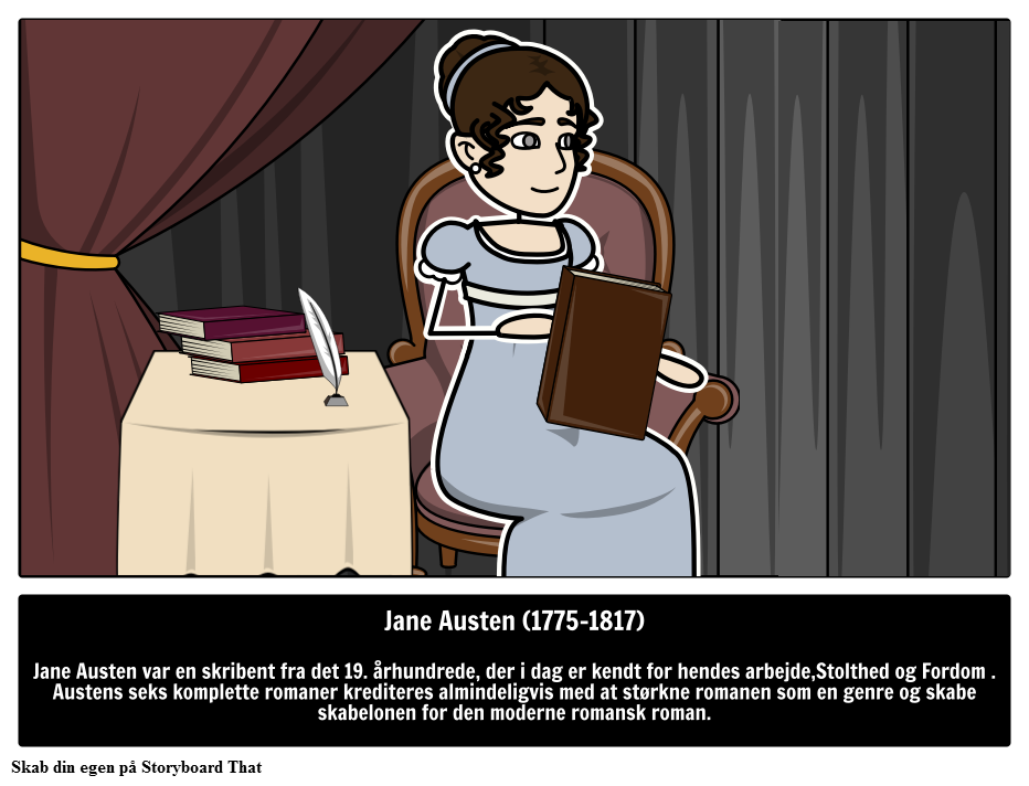 Hvem var Jane Austen? 