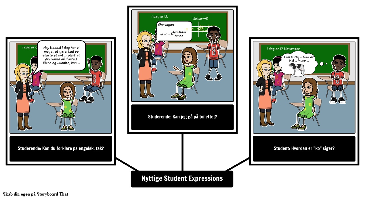 Klasseværelse: Student Expressions