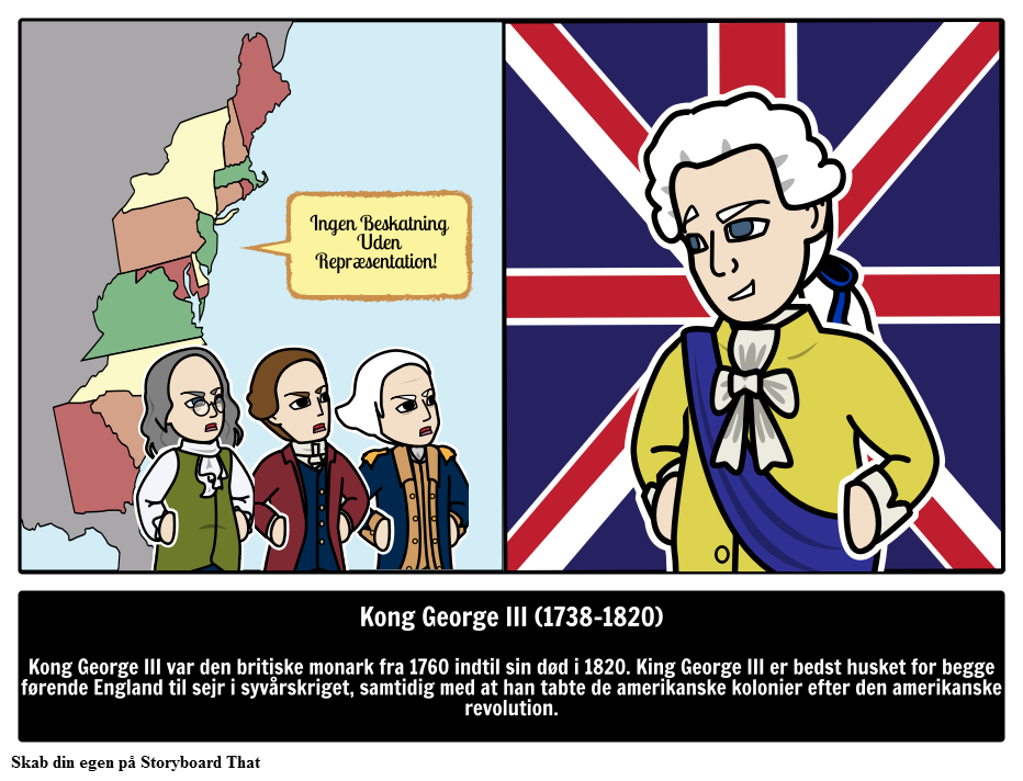 Hvem var Kong George den Tredje? 