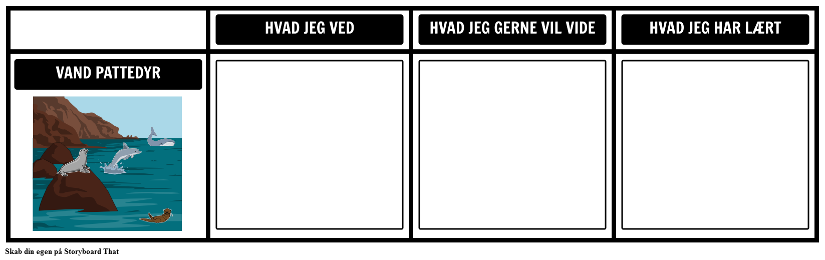 KWL Chart - Billede Prompt