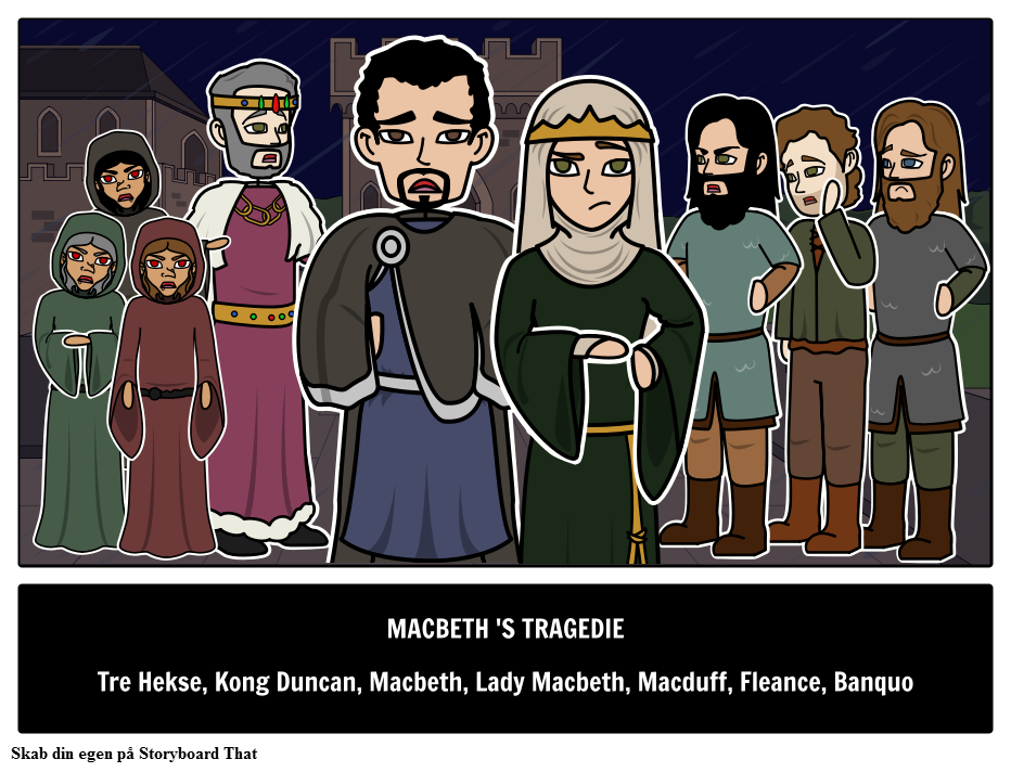 Macbeth Hovedkarakterer