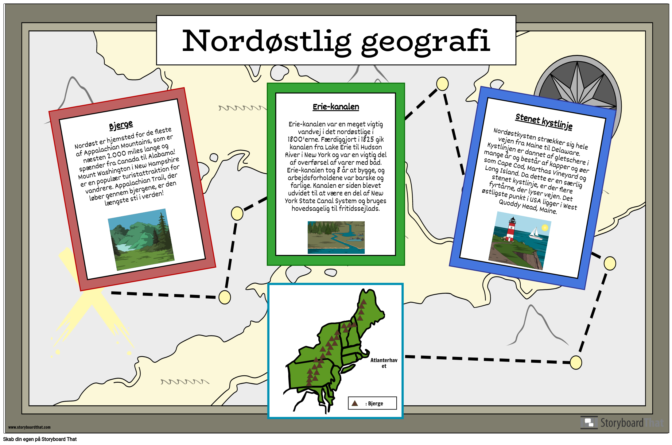 Nordøstlig Geografi