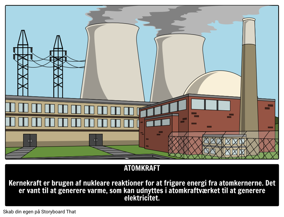 Hvad er Atomkraft? 