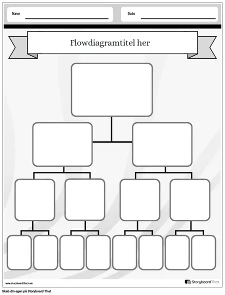 Ny skabelon for flowdiagram for oprettelse af side 1 (sort/hvid)