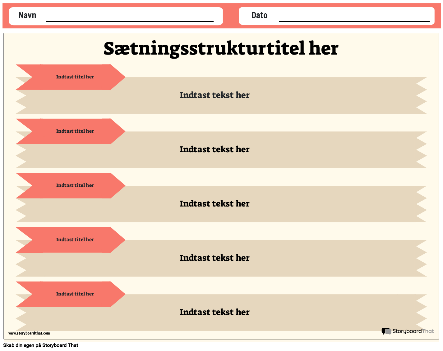 Ny Skabelon til Oprettelse af Sidesætningsstruktur 3