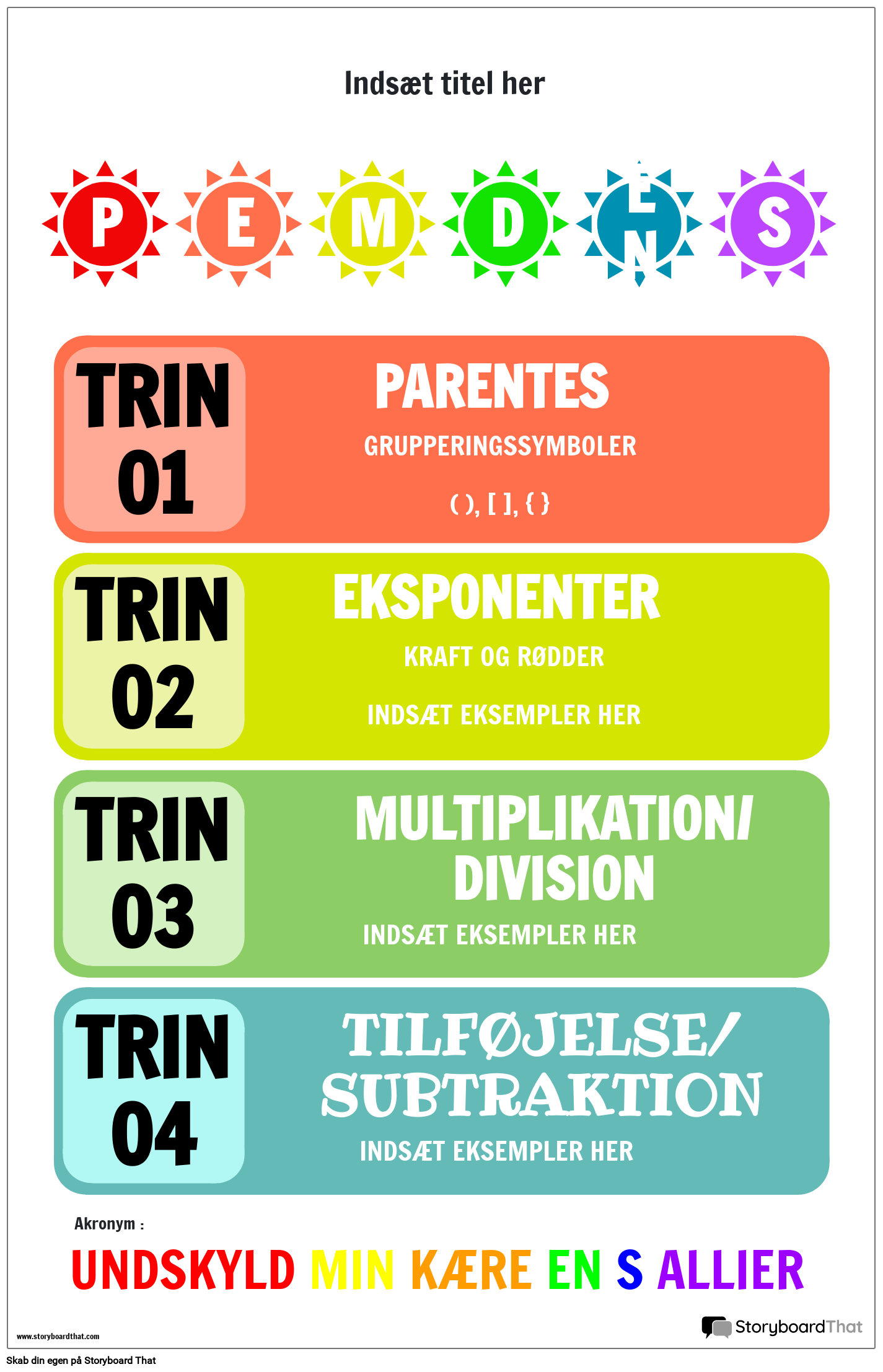 Order Of Operations Plakat Storyboard Par Da examples Order of operations plakat storyboard par da examples