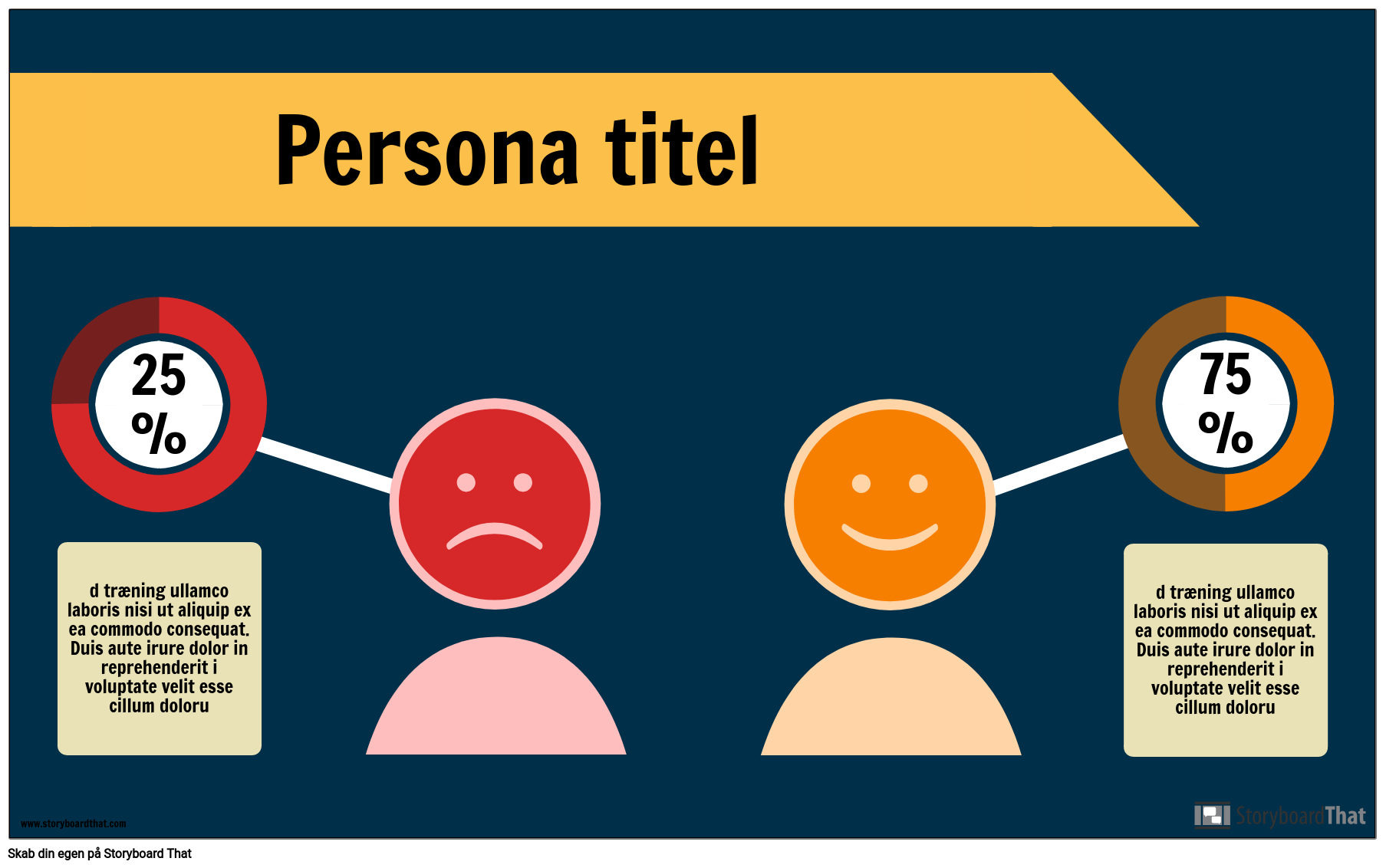 Persona Template 2 Da examples