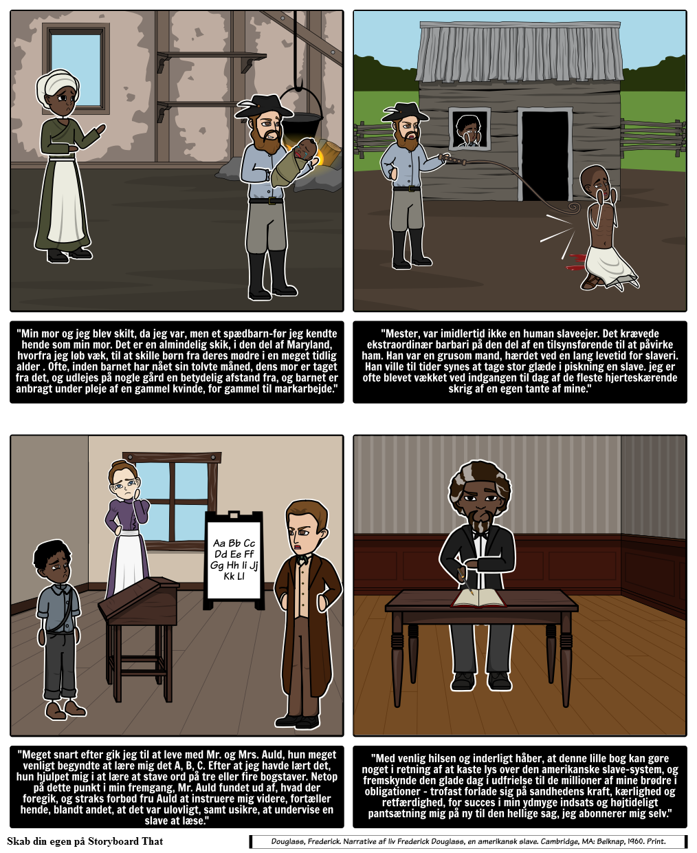 Perspektiver af Slavehandelen
