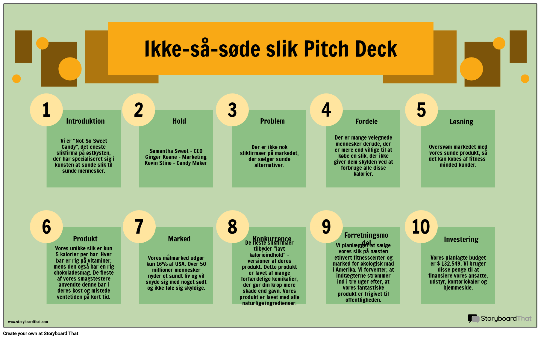 Pitch Deck Info Eksempel Storyboard By Da examples