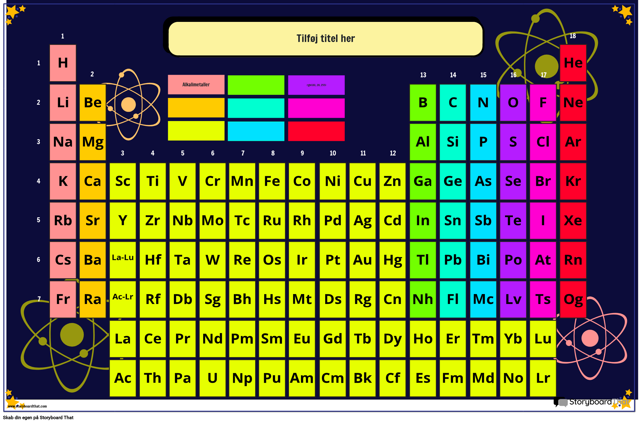 Plakat for det Periodiske System med Stjernetema