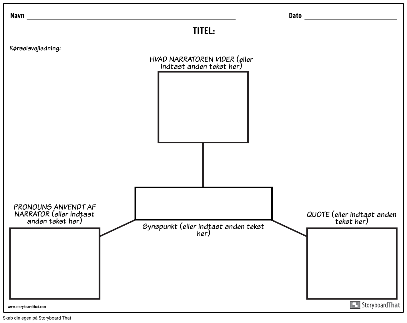 point-of-view-spider-chart-storyboard-af-da-examples